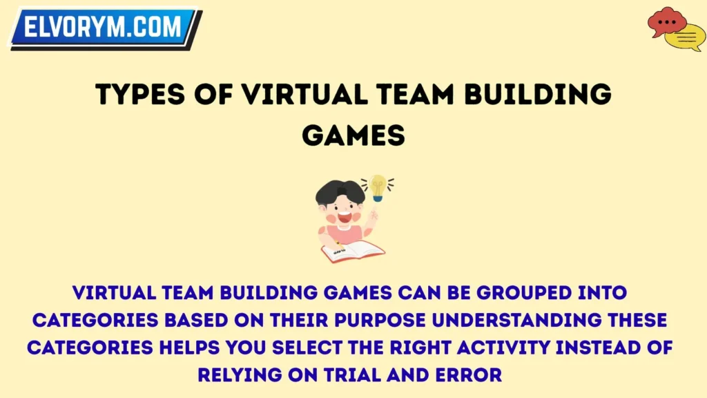 Types of Virtual Team Building Games